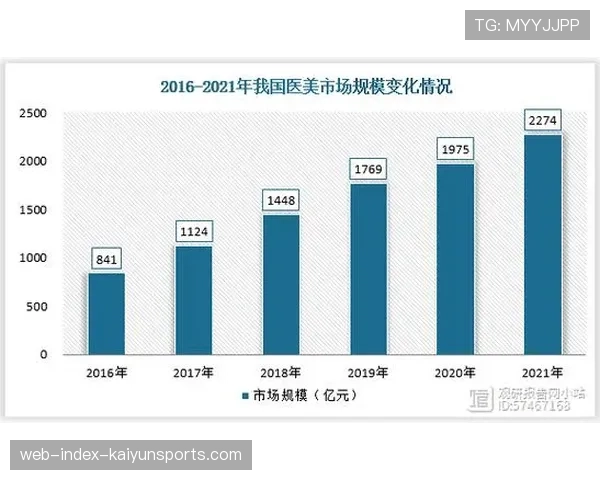 国王杯商业价值持续提升 转播份额分配更趋合理